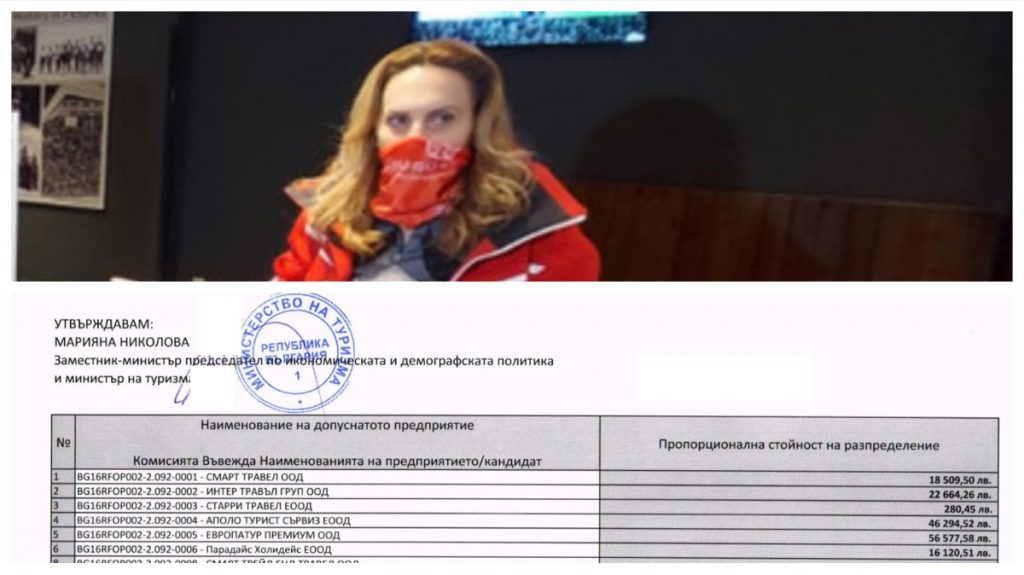 Bureau for Investigative Reporting and Data